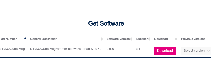 Instalacja STM32CubeProgrammer na linux MINT